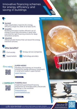 horizonresultsbooster.eu
Capture QRcode
or follow this URL
The HRB - Horizon Result Booster is an initiative funded Europe...